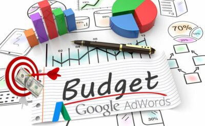 frais Adwords